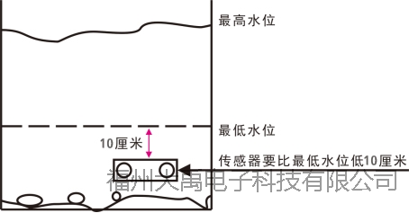 說(shuō)明: http://image0.chunsuns.com/site501/upload/album/20190715/201907150925198836384.jpg