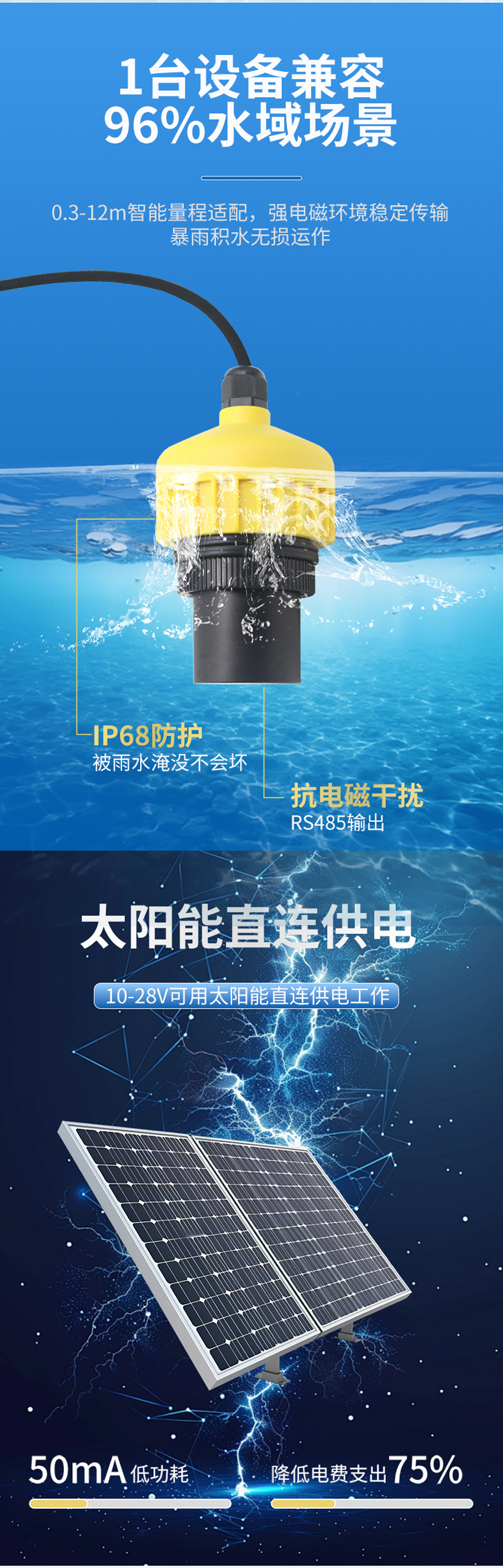 IP68超聲波水位計(28VDC供電)10米量程.詳情頁_02.jpg