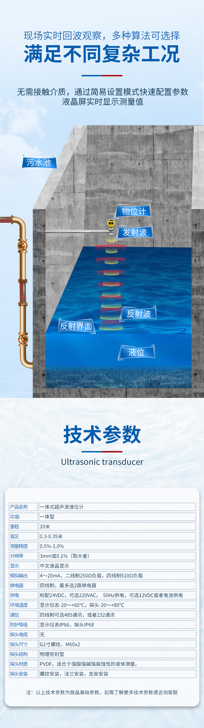 林世海-2025年11月5日-（一體式超聲波液位計）-大禹西子-G2螺紋-PVDF材質(zhì)-10米量程_02.jpg